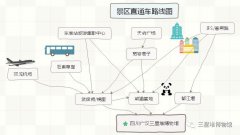 四川三星堆博物馆一日逛攻略（时间+门票
